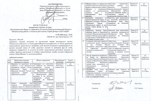 Документація будівництва храму св. Франциска Асизького у Києві на Оболоні