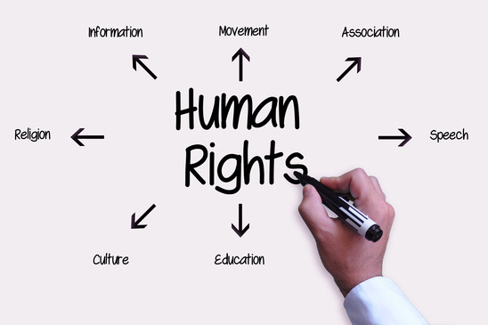 права людини