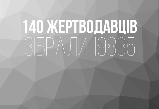 140 спонсорів